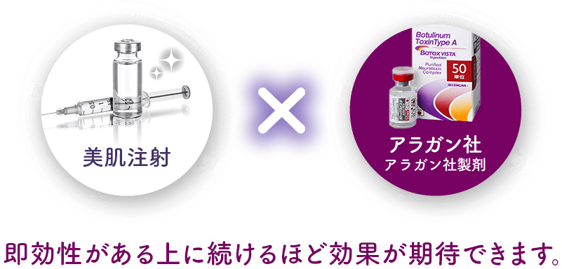 美肌注射×アラガン社ボツリヌス注射 即効性がある上に続けるほど効果が期待できます。