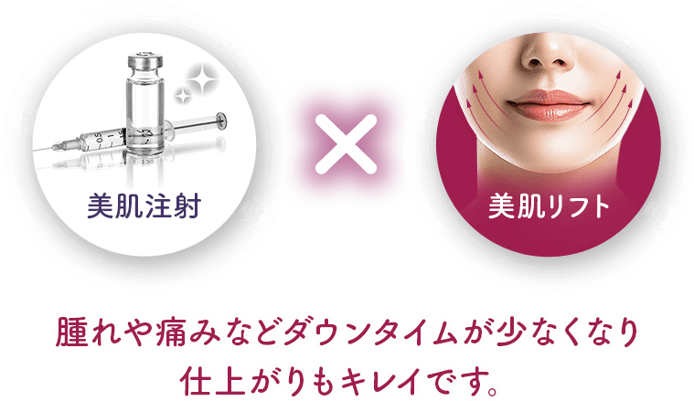 美肌注射×美肌リフト 腫れや痛みなどダウンタイムが少なくなり仕上がりもキレイです。