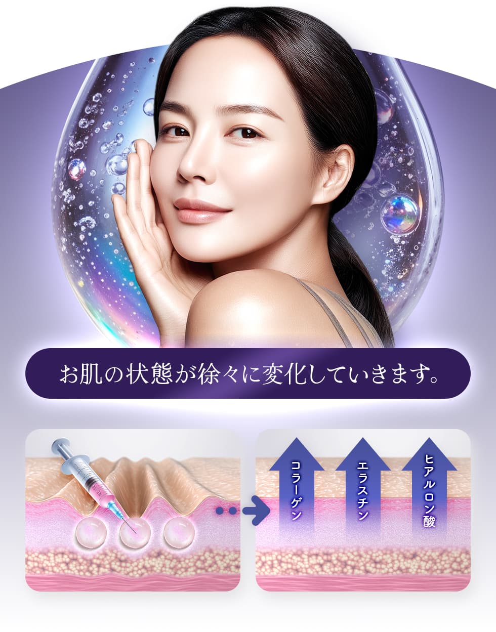 お肌の状態が徐々に変化していきます。