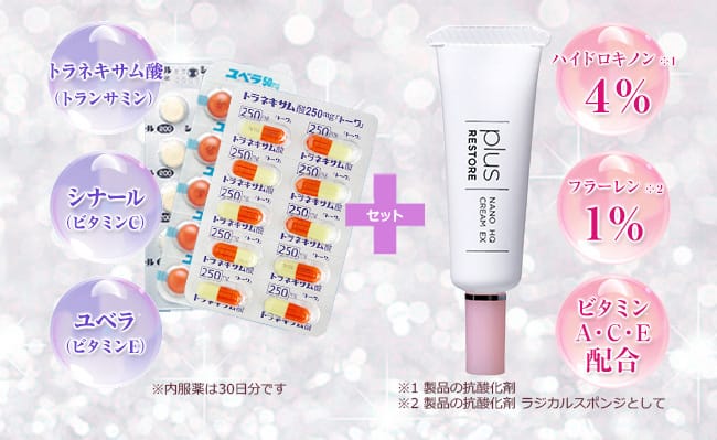 トラネキサム酸（トランサミン） シナール（ビタミンC） ユベラ（ビタミンE） ※内服薬は30日分です ハイドロキノン（※製品の抗酸化剤）4％ フラーレン（製品の抗酸化剤 ラジカルスポンジとして）1％ ビタミンA・C・E配合